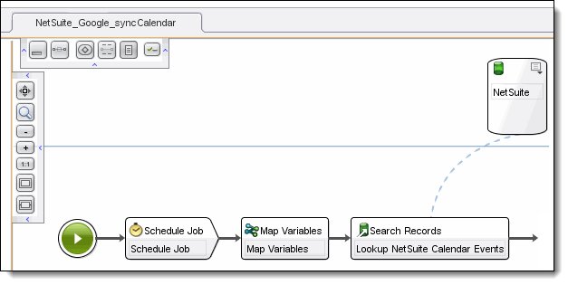 NetSuite_Google_syncCalendar orchestration open in the studio workspace