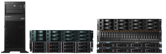IBM System x servers running Windows Storage Server 2012