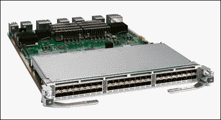 Picture of the Cisco MDS 9700 48-Port 32-Gbps Fibre Channel Switching Module.