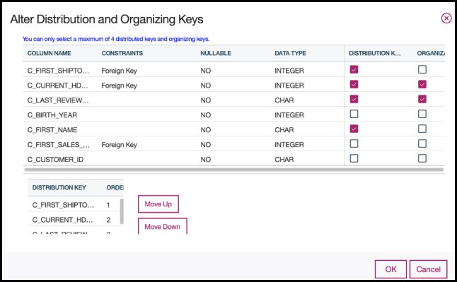 Screen capture showing the Alter Distribution and Organizing Keys dialog.