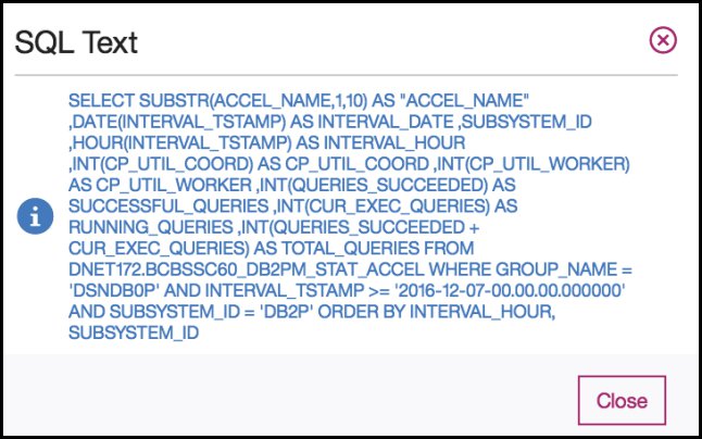 Screen capture showing the full SQL text.