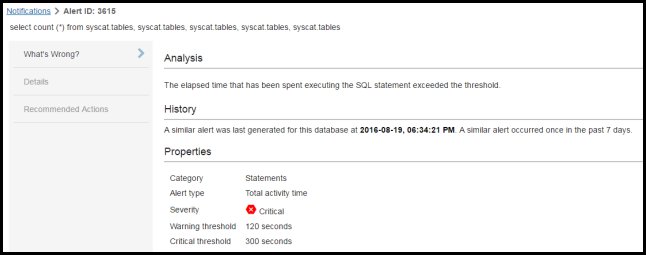 This figure shows what might be wrong with the SQL.