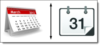 Calendars that need synchronizing