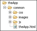 Common folder structure