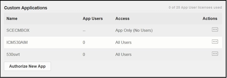 Screen capture showing the location of the Authorize New App button in the Custom Applications section.