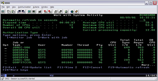 Work with System Activity screen